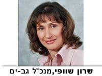 חברת גב-ים פרסמה את תוצאותיה העסקיות לשנת 2008. הרווח הנקי של גב-ים בשנת 2008 הסתכם בכ-157 מיליון שקלים. החברה תחלק דיבידנד בסך 120 מליון ש''ח.